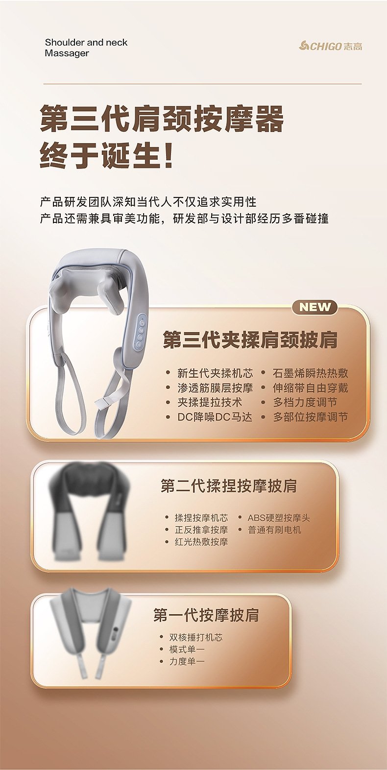 Массажер для шеи и плеч ZG-AM114-HM оптом из Китая