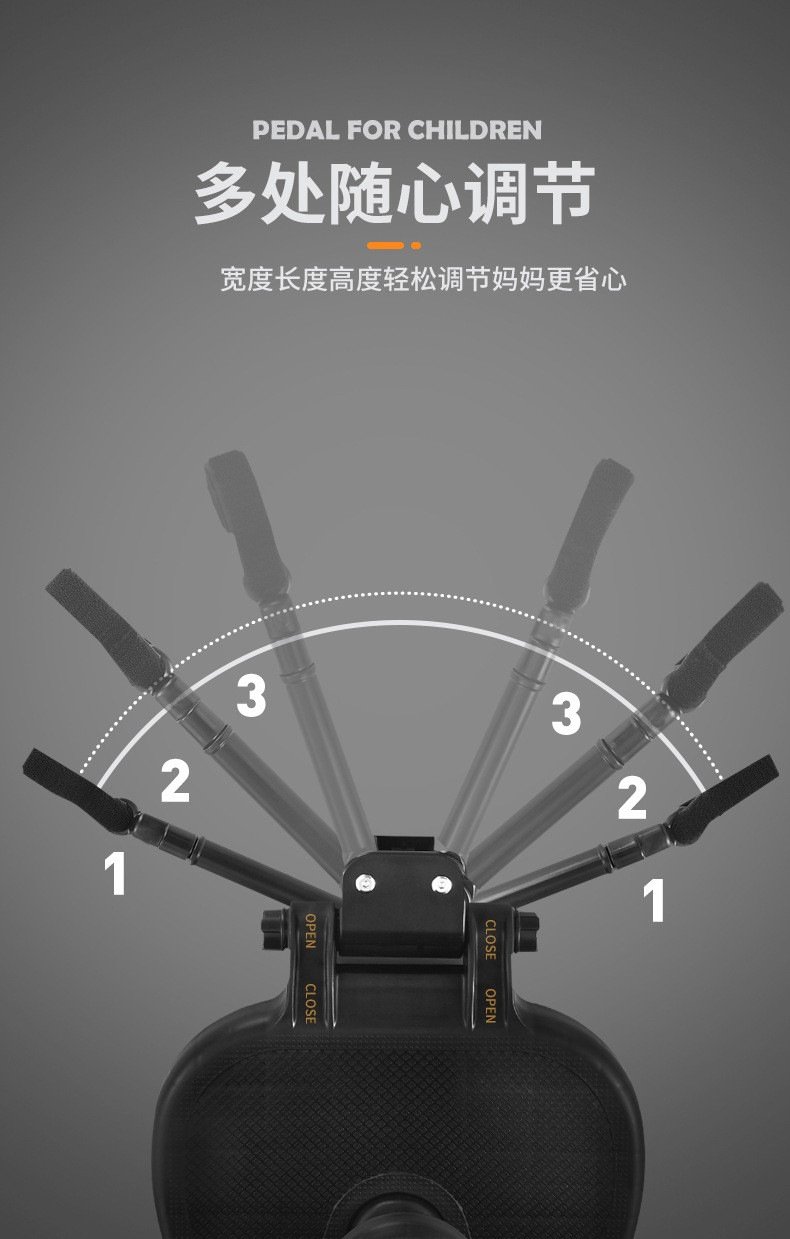 Дополнительная педаль для детской коляски оптом