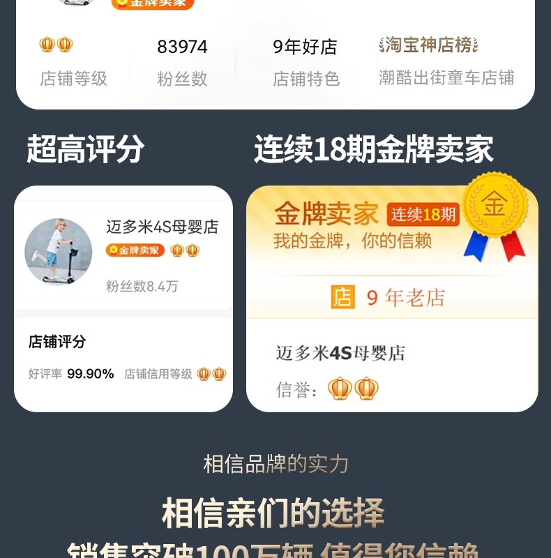 Детский складной самокат оптом