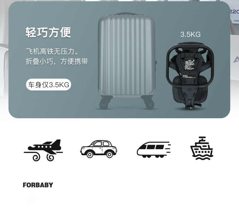Детская коляска FORBABY оптом из Китая