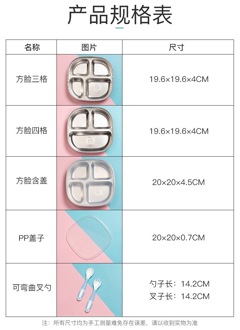 Детская посуда из нержавеющей стали оптом