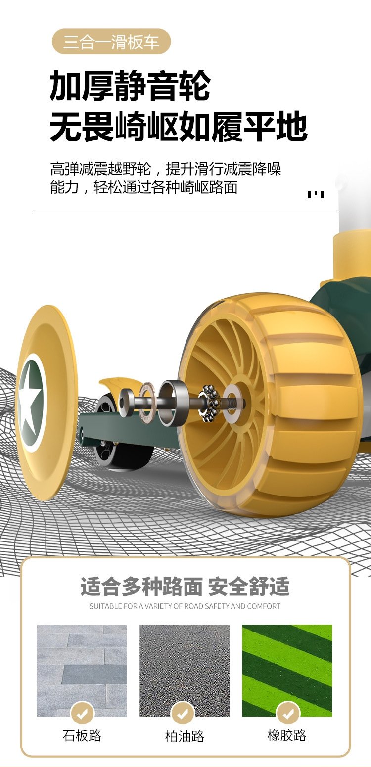 Детский трехколесный самокат оптом