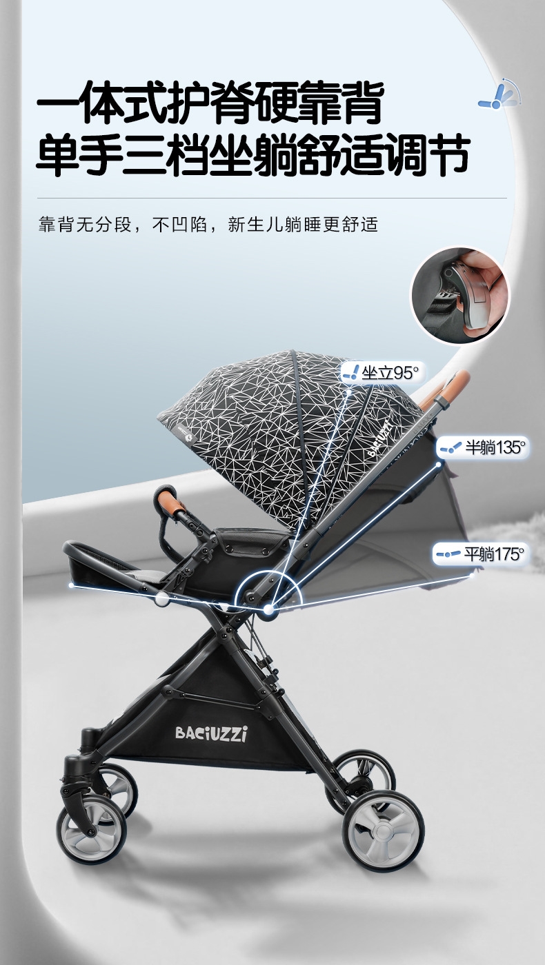 Легкая детская коляска B-MAX+ 0-3 года оптом из Китая