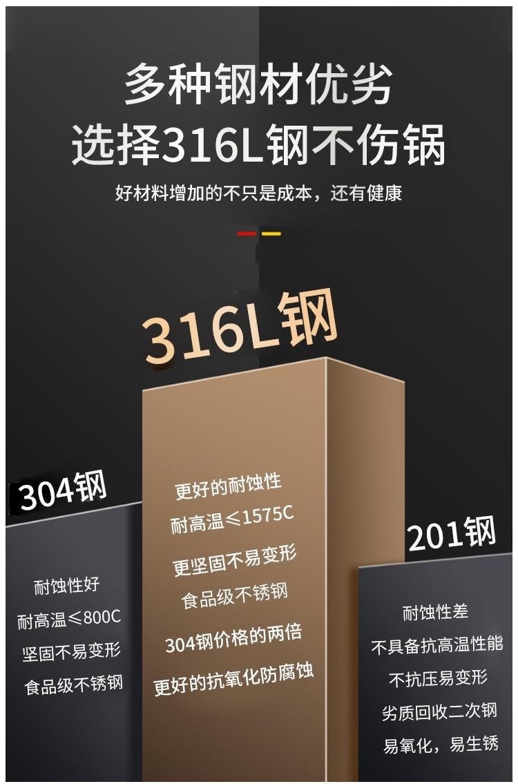 Кухонный набор из нержавеющей стали 316 оптом