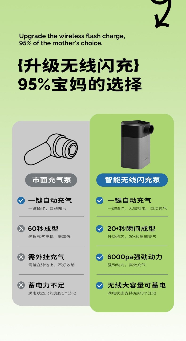 Детский надувной бассейн с горкой оптом