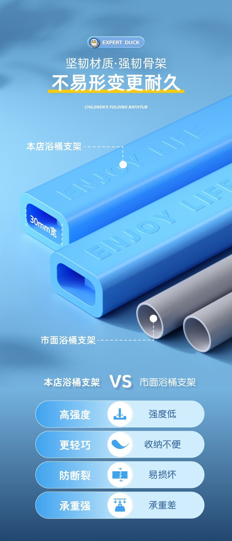 Детский складной бассейн для купания оптом