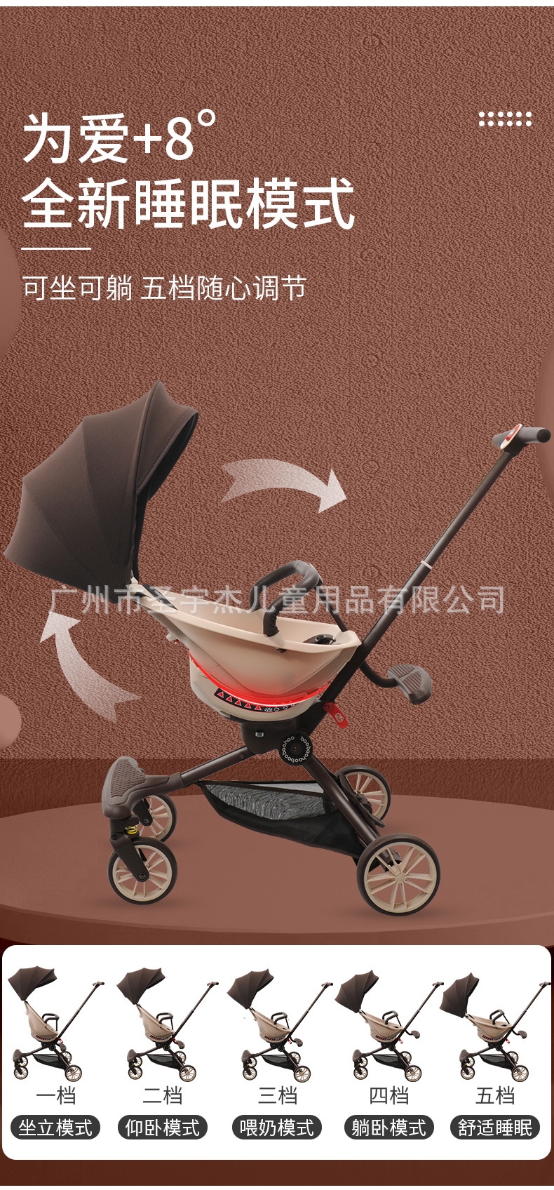Детская коляска BBH V18 оптом из Китая