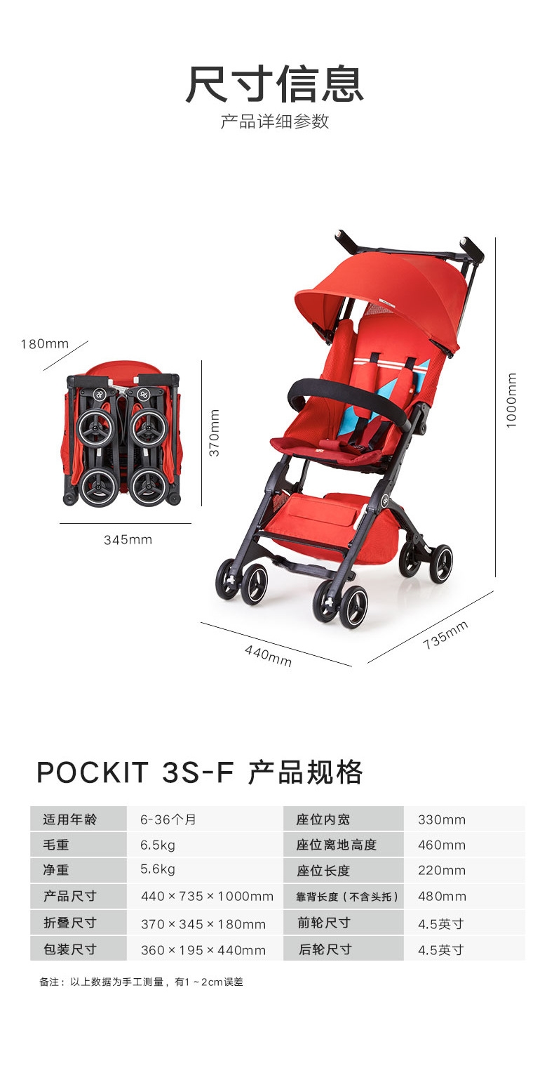 Детская коляска Goodbaby POCKIT 3SF оптом из Китая