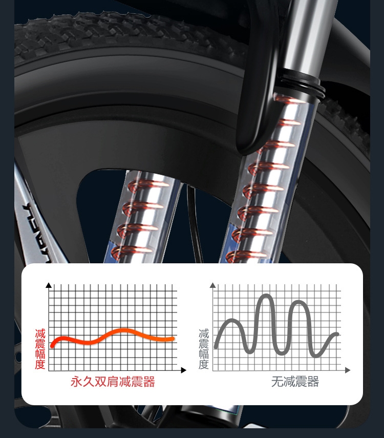 Детский велосипед Forever Mountain Bike оптом из Китая