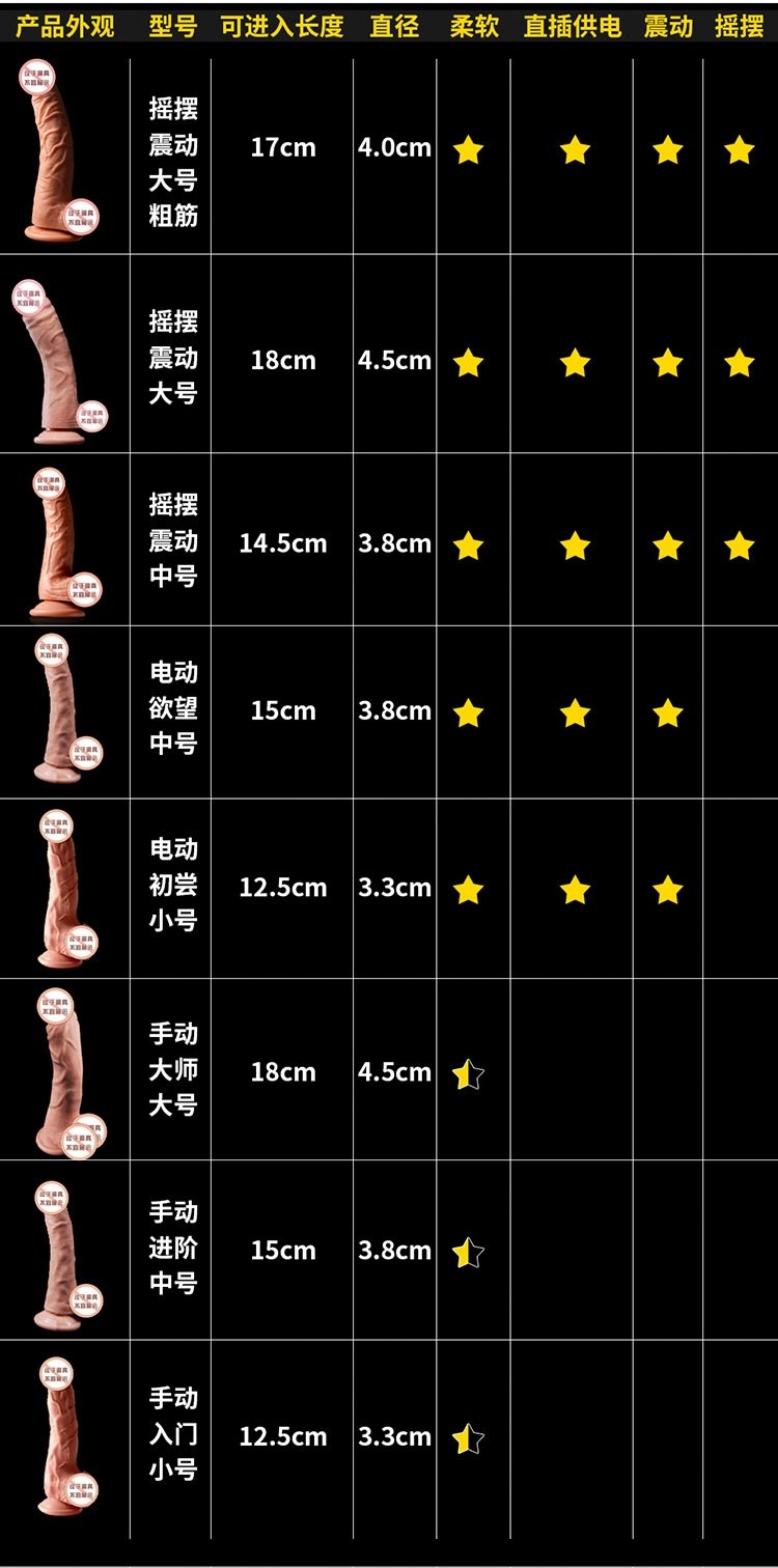 Электрический фаллоимитатор с функцией автоматического вибрационного движения оптом