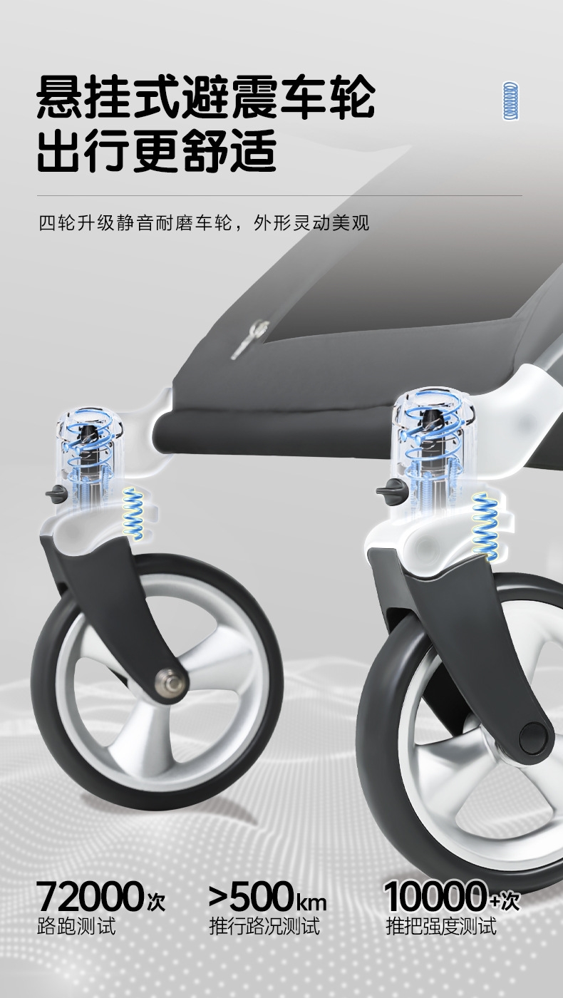 Легкая детская коляска B-MAX+ 0-3 года оптом из Китая