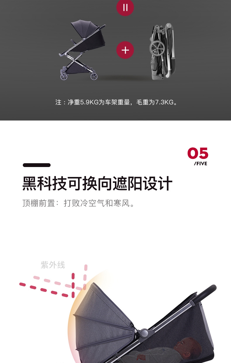 Детская коляска YUYU 8 в розовом золоте оптом из Китая