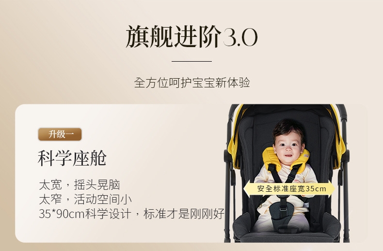 Детская коляска DearMom A7max оптом из Китая