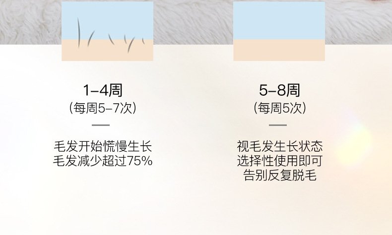 IPL фотоэпилятор для домашнего использования оптом из Китая