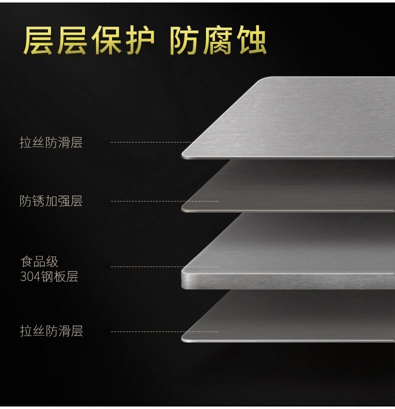 Набор кухонных досок из нержавеющей стали оптом