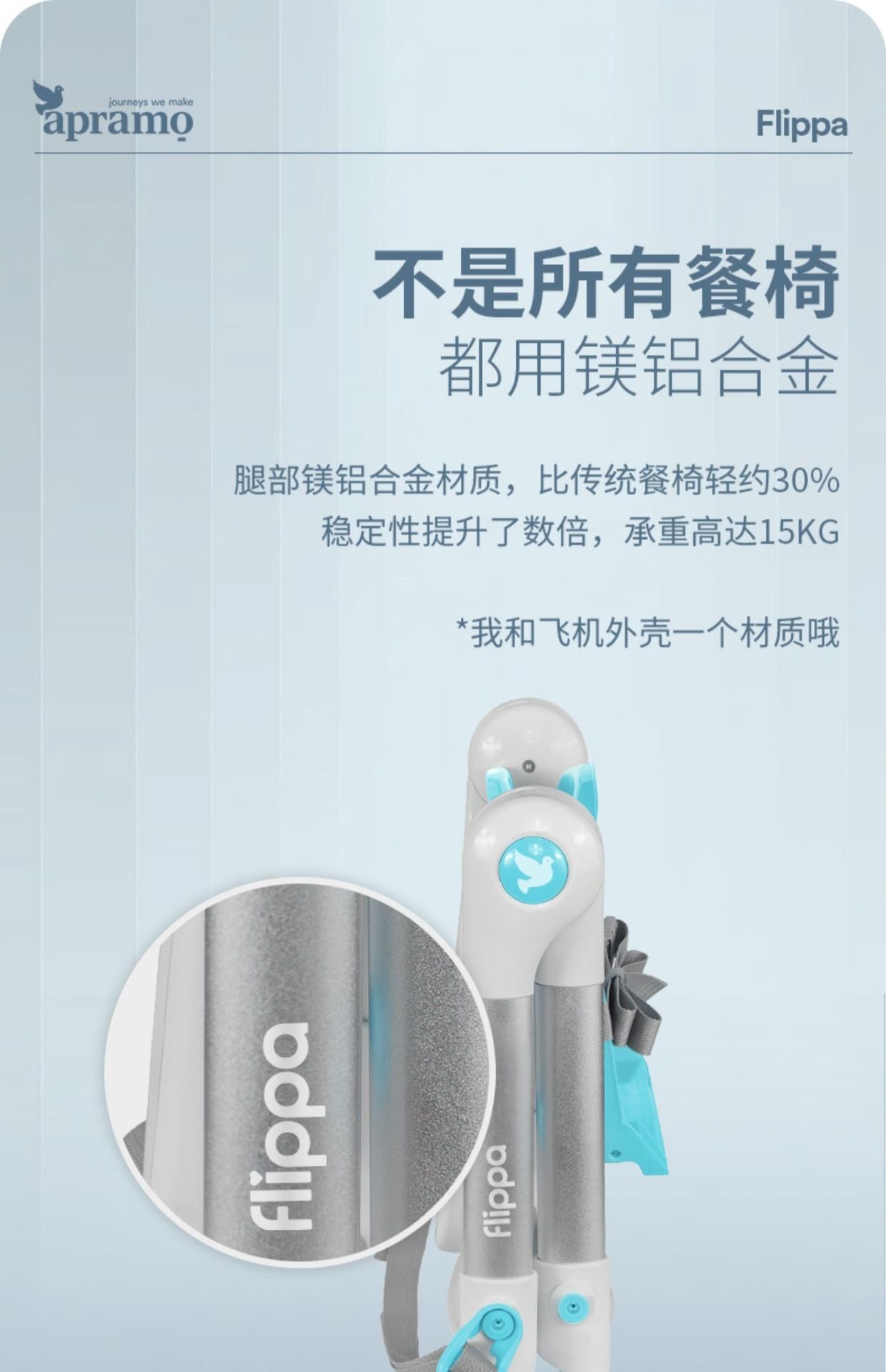 Детский стульчик для кормления Flippa оптом