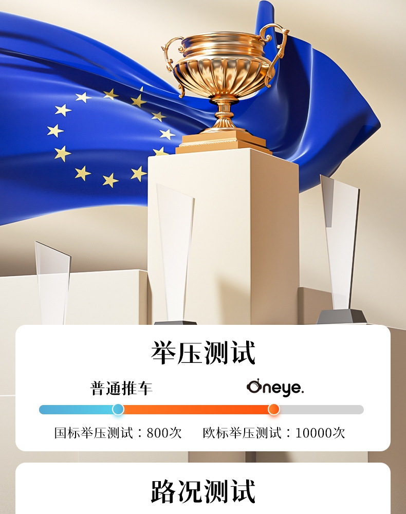 Детская коляска T6 серии Platinum от Wanyi оптом из Китая