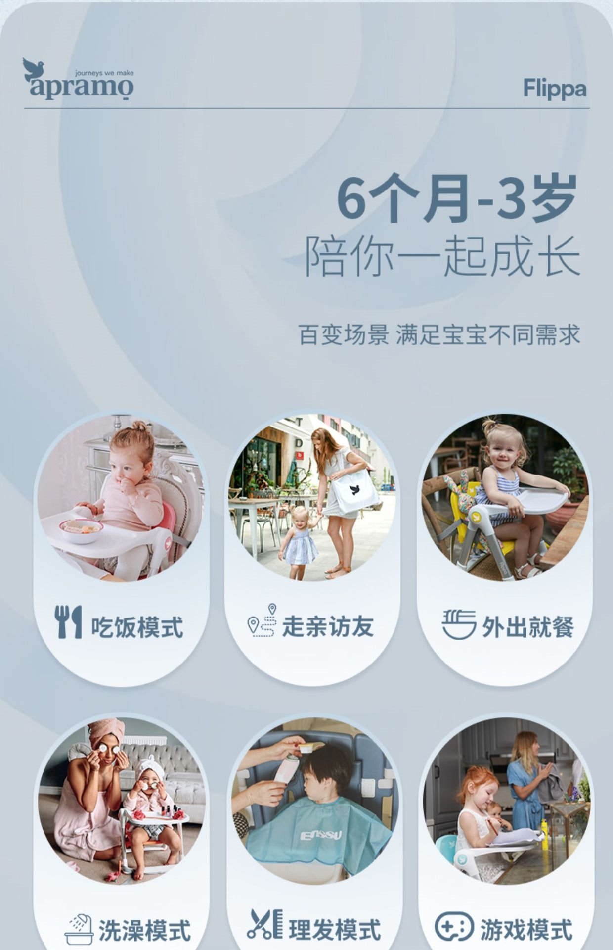 Детский стульчик для кормления Flippa оптом