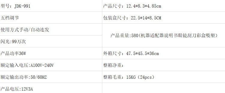 IPL лазерный депилятор для мужчин и женщин оптом из Китая