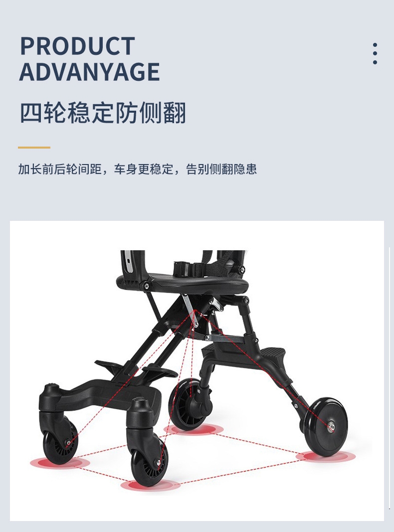 Детская коляска 3-6 лет оптом из Китая