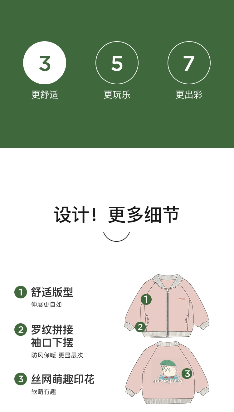 Детская куртка весна-осень 2023 оптом из Китая