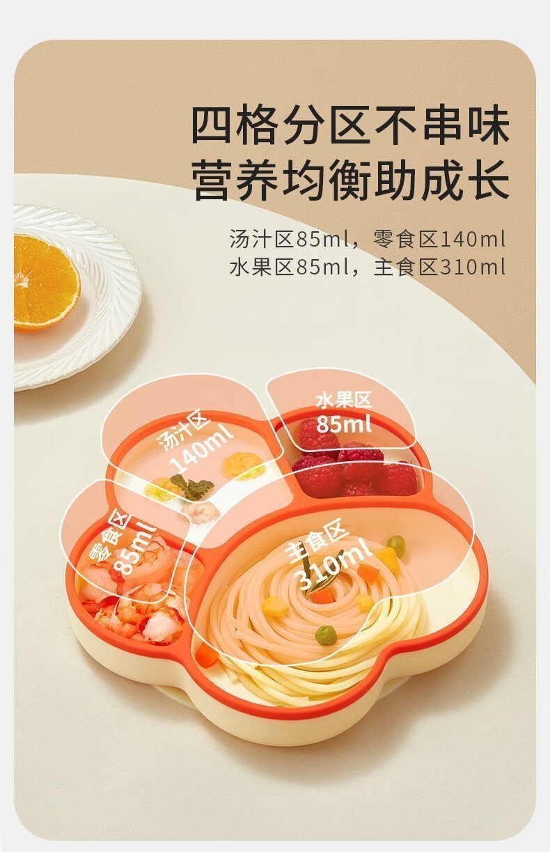 Силиконовый детский набор для кормления оптом