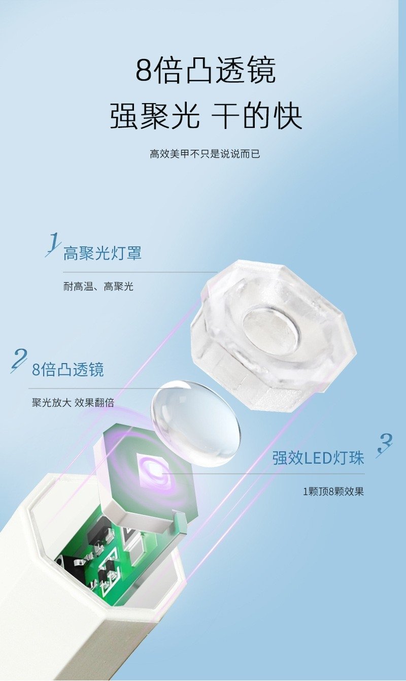Мини LED лампа для маникюра оптом