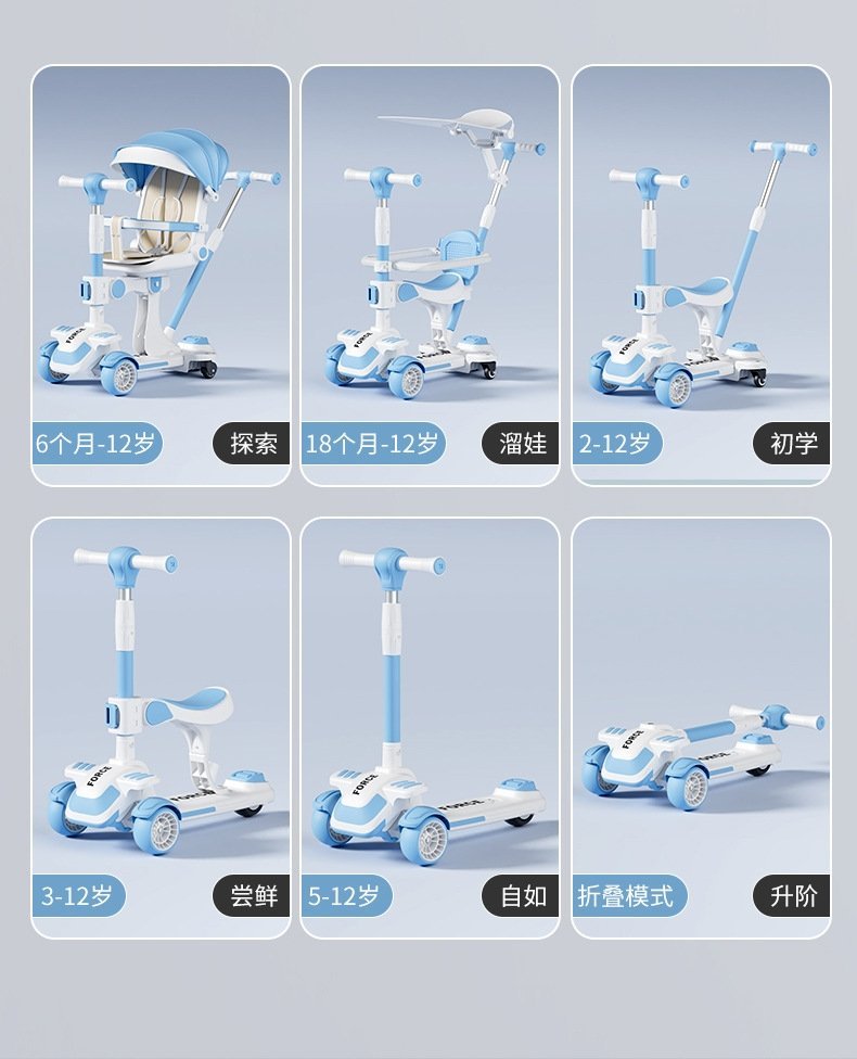 Детский трехколесный велосипед оптом