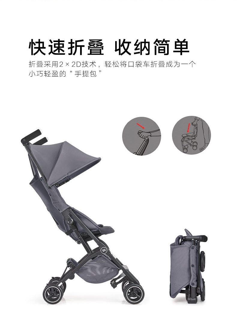 Детская коляска Goodbaby POCKIT 3SF оптом из Китая