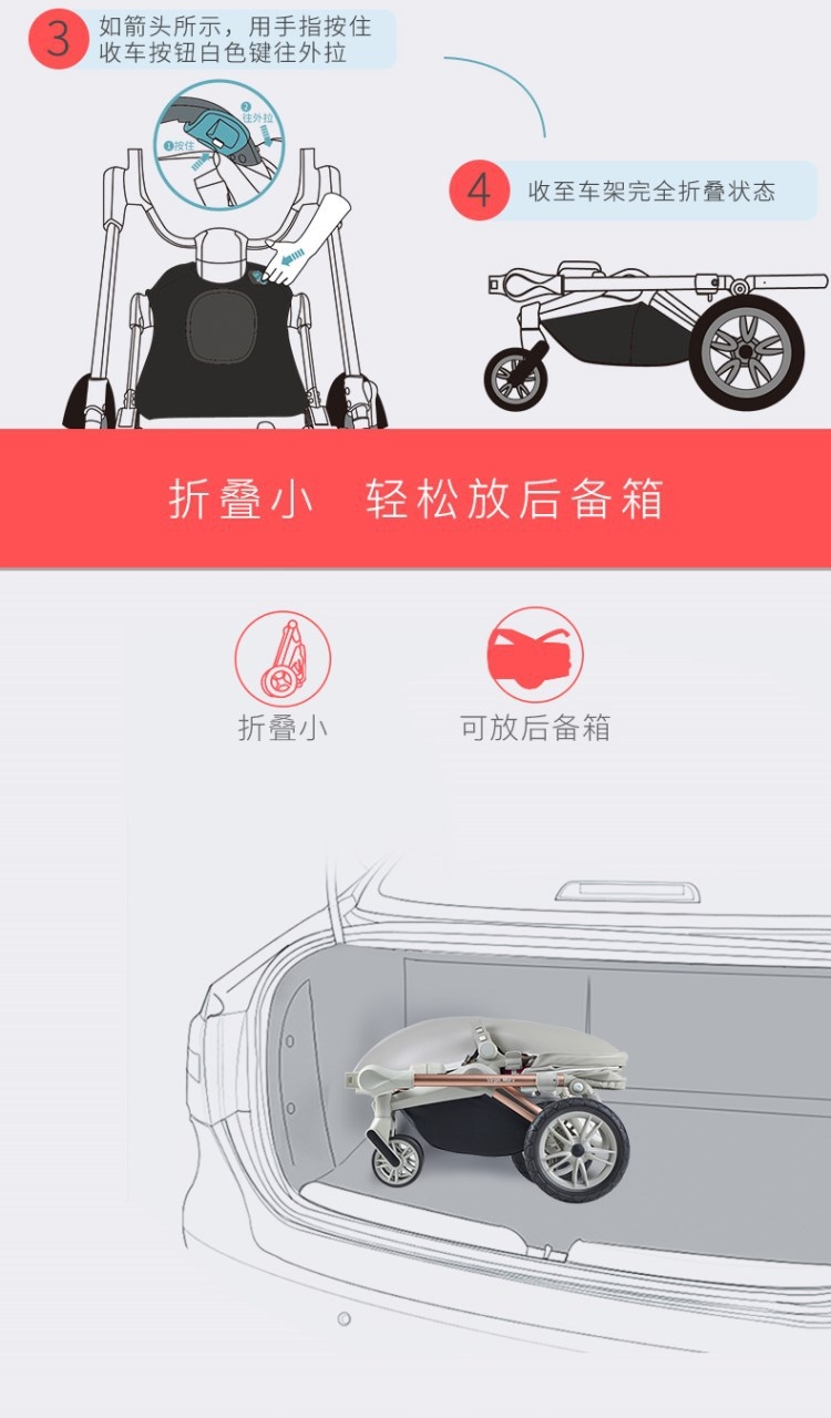 Hot Mom 360°旋转婴儿推车 оптом из Китая
