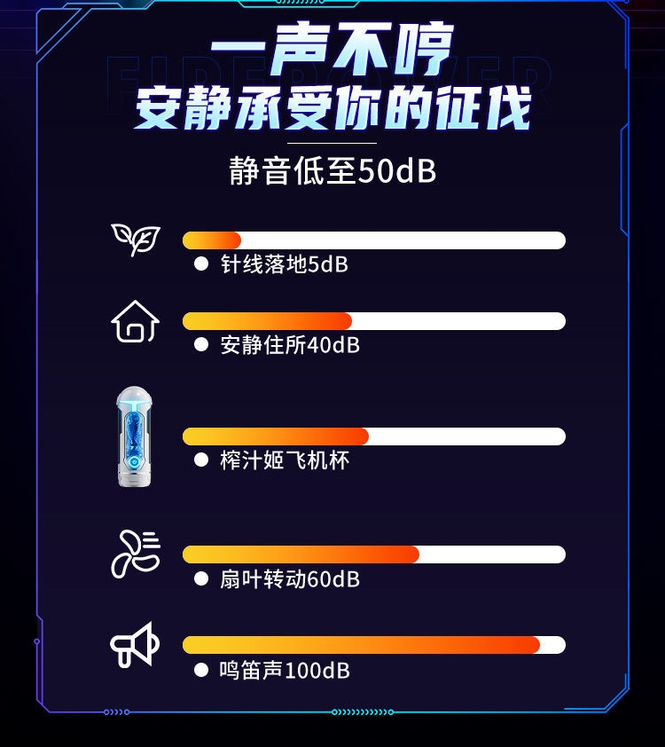 Автоматическая мужская игрушка для взрослых оптом из Китая
