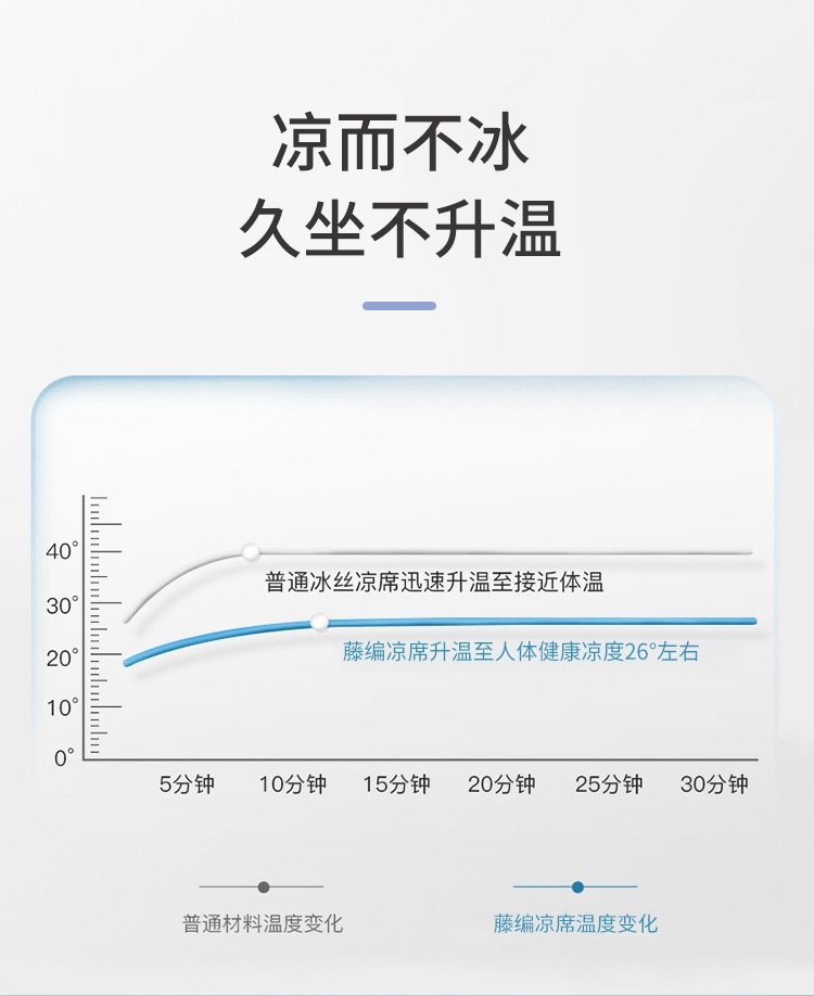 Детский транспортный комплект оптом
