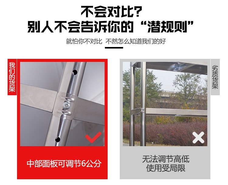 Одноярусная полка для кухни оптом