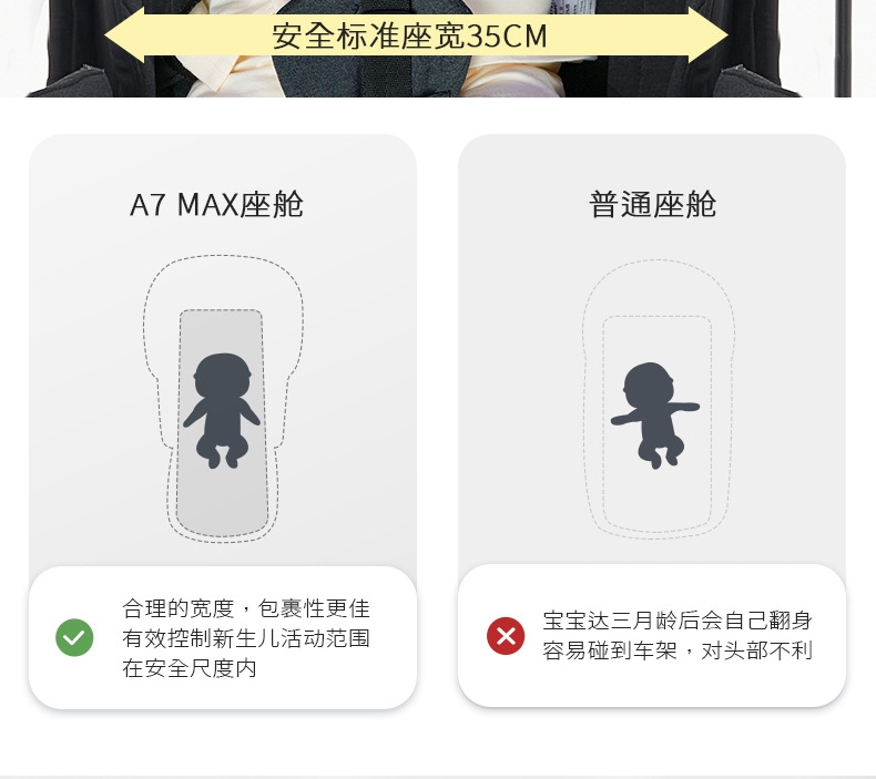 Детская коляска DearMom A7max оптом из Китая