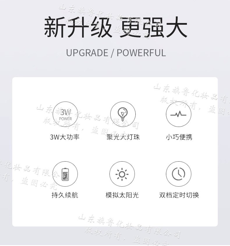 Мини лампа для маникюра с подставкой оптом
