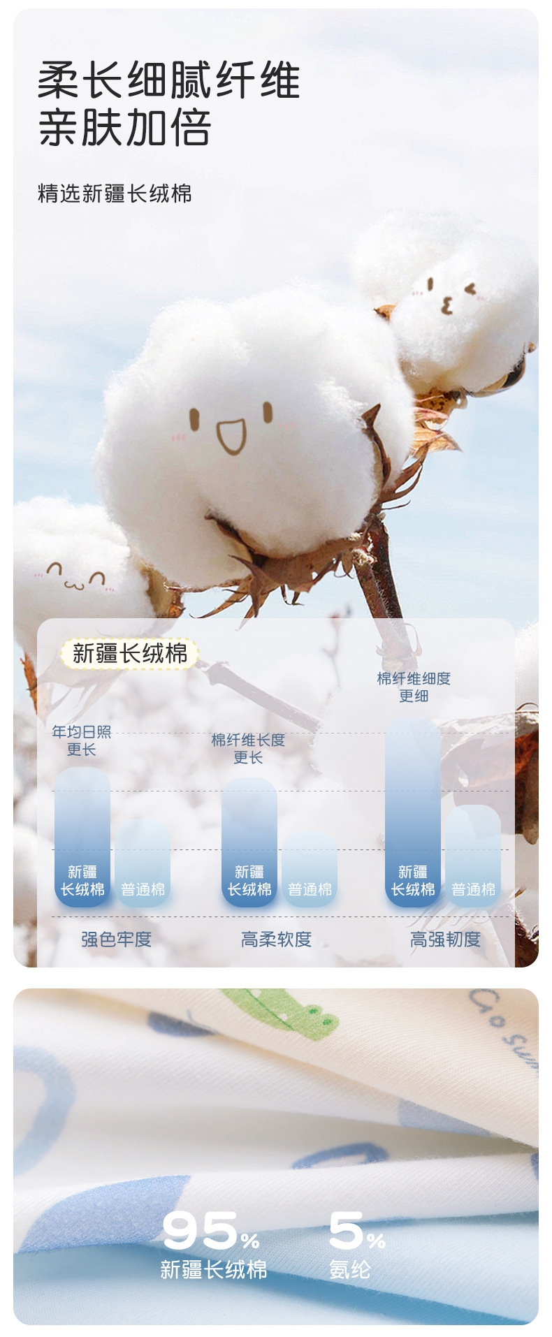 Набор мужских детских трусов из чистого хлопка оптом из Китая