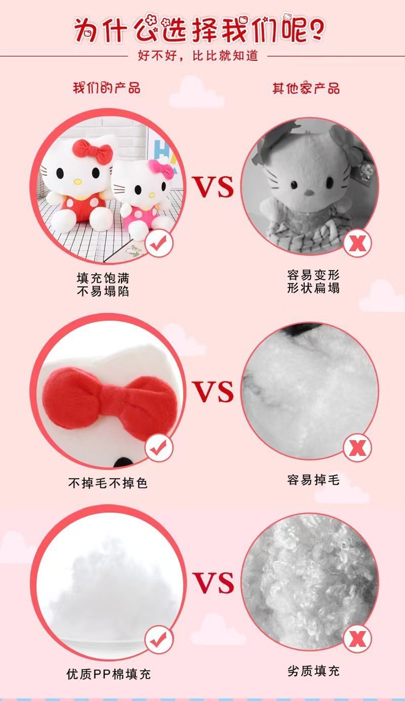 Мягкая игрушка Кот Кэти оптом