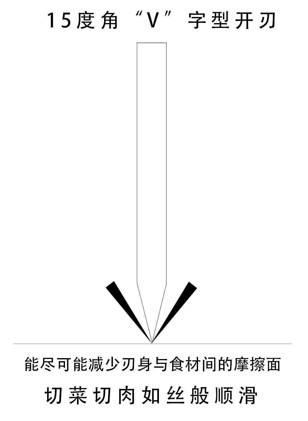 Комплект ножей для дома и кухни оптом