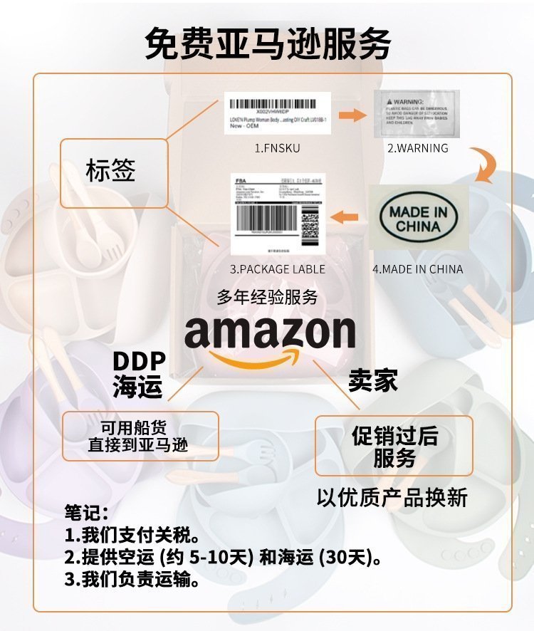 Детский набор посуды из силикона оптом