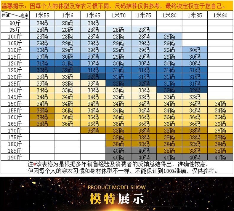 Мужские джинсы весна-осень оптом из Китая