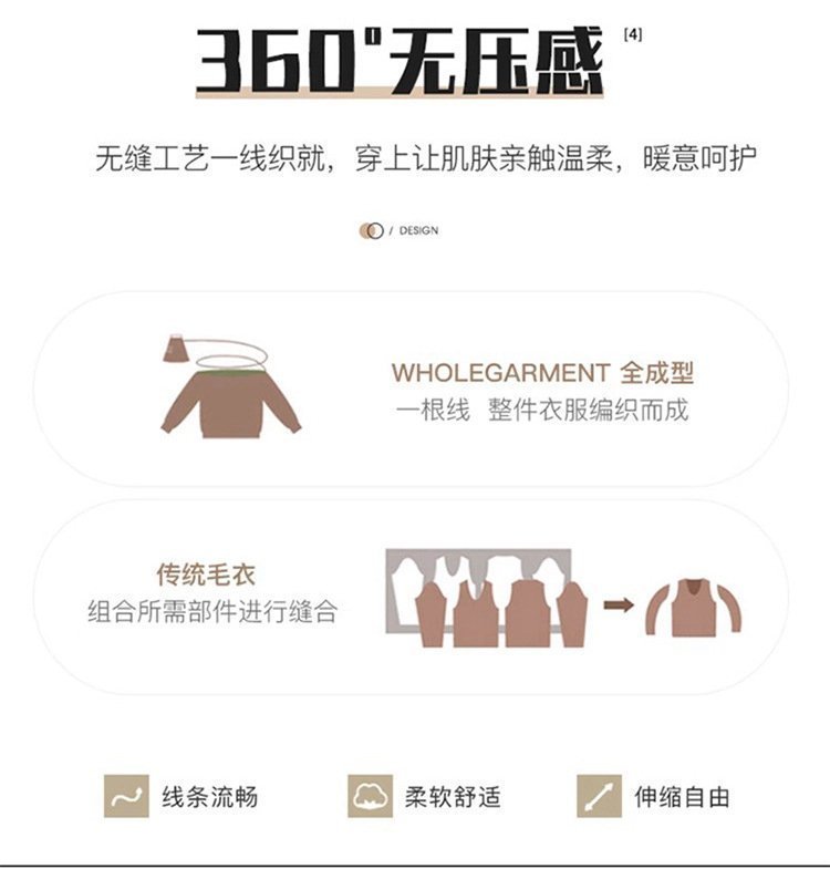 Мужская свитер с высоким воротником оптом