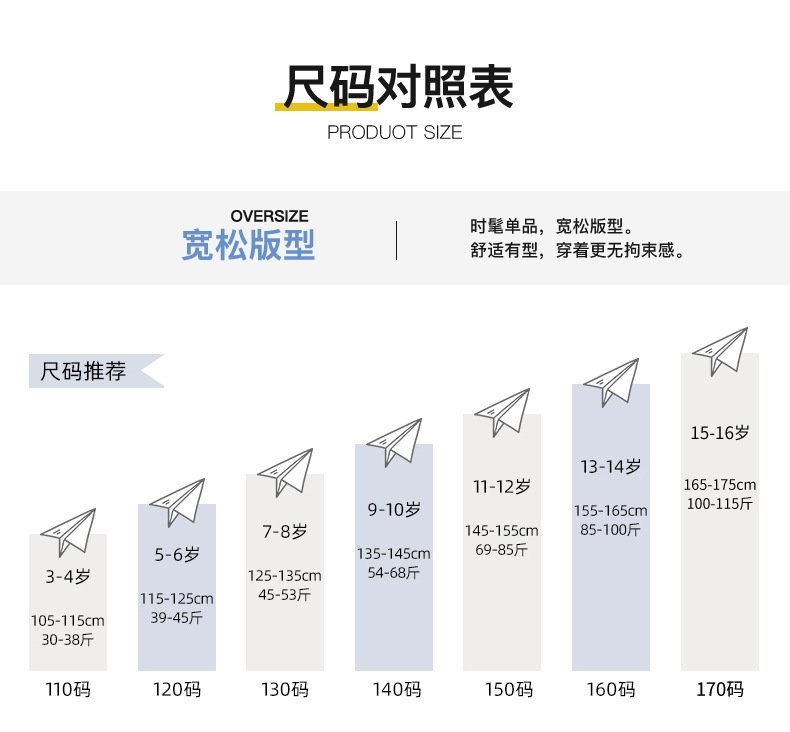 Детский плащ 2024 весна-осень оптом из Китая