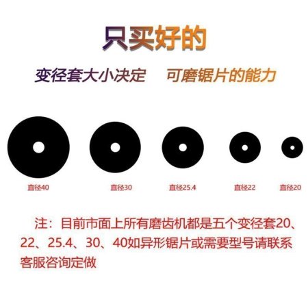 Машина для заточки пильных дисков фото