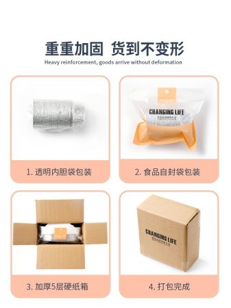 Бумажные формы для выпечки воздушной жаровни фото