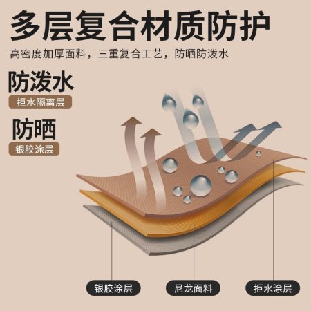 Двухслойная палатка с тентом изображение