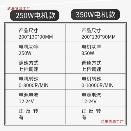 Многофункциональный микро-шлифовальный станок фото