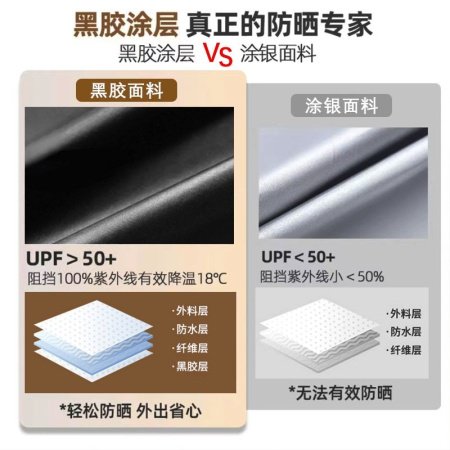 ОЕМ тент для пикника и кемпинга фотография