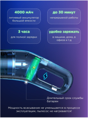 Автомобильный пылесос беспроводной GO-AP-04 / К12/ В18.5 детальное фото