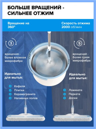 Швабра самоочищаемая с инерционным отжимом и ведром GO-IU-7 / К9 / В14.9 детальное фото