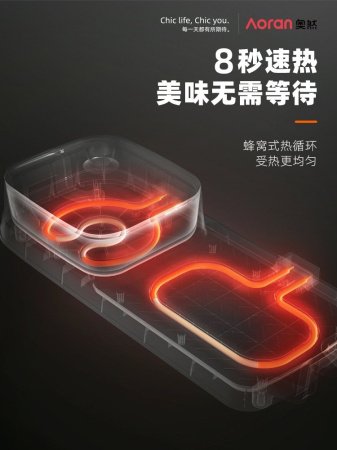 Многофункциональная сковорода для жарки и гриля изображение